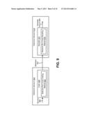 ELECTRONIC DEVICES FOR SELECTIVE RUN-LEVEL CODING AND DECODING diagram and image