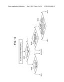 VIDEO ENCODING DEVICE AND VIDEO DECODING DEVICE diagram and image
