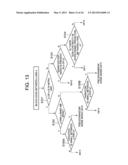 VIDEO ENCODING DEVICE AND VIDEO DECODING DEVICE diagram and image