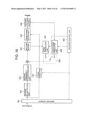 VIDEO ENCODING DEVICE AND VIDEO DECODING DEVICE diagram and image