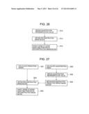 VIDEO ENCODING DEVICE AND VIDEO DECODING DEVICE diagram and image