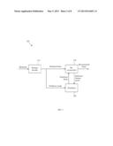 Binarization of Prediction Residuals for Lossless Video Coding diagram and image