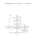 Binarization of Prediction Residuals for Lossless Video Coding diagram and image