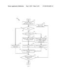 Binarization of Prediction Residuals for Lossless Video Coding diagram and image