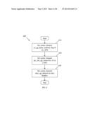 Binarization of Prediction Residuals for Lossless Video Coding diagram and image