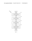 Binarization of Prediction Residuals for Lossless Video Coding diagram and image