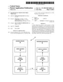 PARAMETER SET GROUPS FOR CODED VIDEO DATA diagram and image