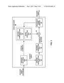 PARAMETER SET GROUPS FOR CODED VIDEO DATA diagram and image