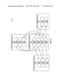 PARAMETER SET GROUPS FOR CODED VIDEO DATA diagram and image