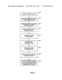 PARAMETER SET GROUPS FOR CODED VIDEO DATA diagram and image