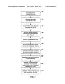 PARAMETER SET GROUPS FOR CODED VIDEO DATA diagram and image