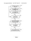 PARAMETER SET GROUPS FOR CODED VIDEO DATA diagram and image