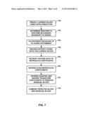 SECONDARY BOUNDARY FILTERING FOR VIDEO CODING diagram and image