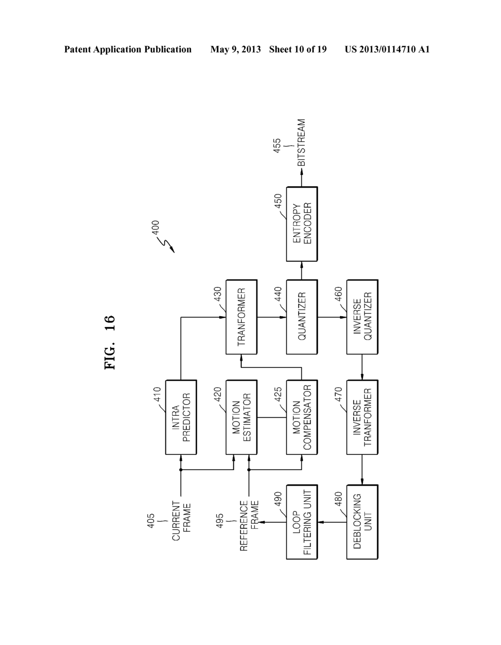 METHOD AND APPARATUS FOR ENCODING VIDEO BY PREDICTION USING REFERENCE     PICTURE LIST, AND METHOD AND APPARATUS FOR DECODING VIDEO BY PERFORMING     COMPENSATION USING REFERENCE PICTURE LIST - diagram, schematic, and image 11