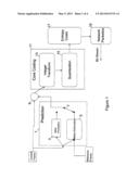 INTEGER TRANSFORM VIDEO COMPRESSION SYSTEM, METHOD AND COMPUTER PROGRAM     PRODUCT diagram and image