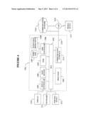 INTEGER TRANSFORM VIDEO COMPRESSION SYSTEM, METHOD AND COMPUTER PROGRAM     PRODUCT diagram and image