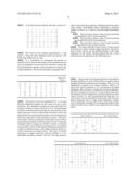 INTEGER TRANSFORM VIDEO COMPRESSION SYSTEM, METHOD AND COMPUTER PROGRAM     PRODUCT diagram and image