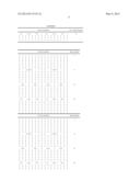 INTEGER TRANSFORM VIDEO COMPRESSION SYSTEM, METHOD AND COMPUTER PROGRAM     PRODUCT diagram and image