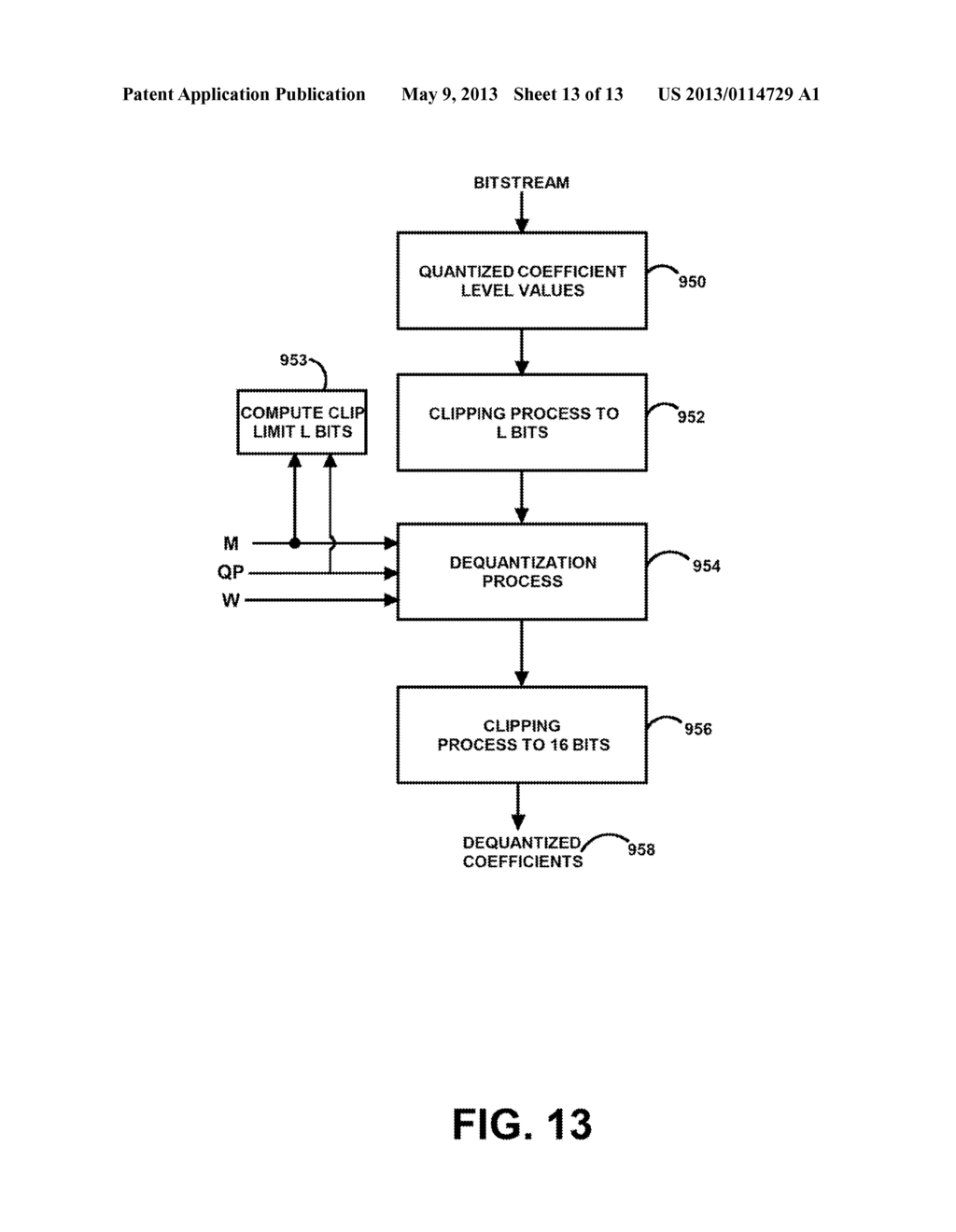 VIDEO DECODER WITH CONSTRAINED DYNAMIC RANGE - diagram, schematic, and image 14