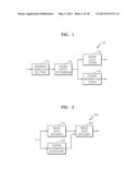 METHOD AND APPARATUS FOR ENTROPY ENCODING/DECODING A TRANSFORM COEFFICIENT diagram and image