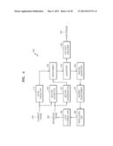 METHOD AND APPARATUS FOR ENTROPY ENCODING/DECODING A TRANSFORM COEFFICIENT diagram and image