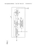 ENCODING METHOD, DECODING METHOD, DEVICE, PROGRAM, AND RECORDING MEDIUM diagram and image