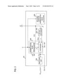 ENCODING METHOD, DECODING METHOD, DEVICE, PROGRAM, AND RECORDING MEDIUM diagram and image