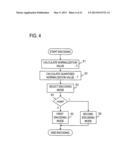 ENCODING METHOD, DECODING METHOD, DEVICE, PROGRAM, AND RECORDING MEDIUM diagram and image