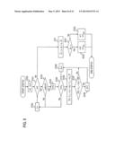 ENCODING METHOD, DECODING METHOD, DEVICE, PROGRAM, AND RECORDING MEDIUM diagram and image