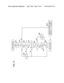 ENCODING METHOD, DECODING METHOD, DEVICE, PROGRAM, AND RECORDING MEDIUM diagram and image