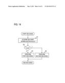 ENCODING METHOD, DECODING METHOD, DEVICE, PROGRAM, AND RECORDING MEDIUM diagram and image