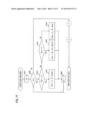 ENCODING METHOD, DECODING METHOD, DEVICE, PROGRAM, AND RECORDING MEDIUM diagram and image