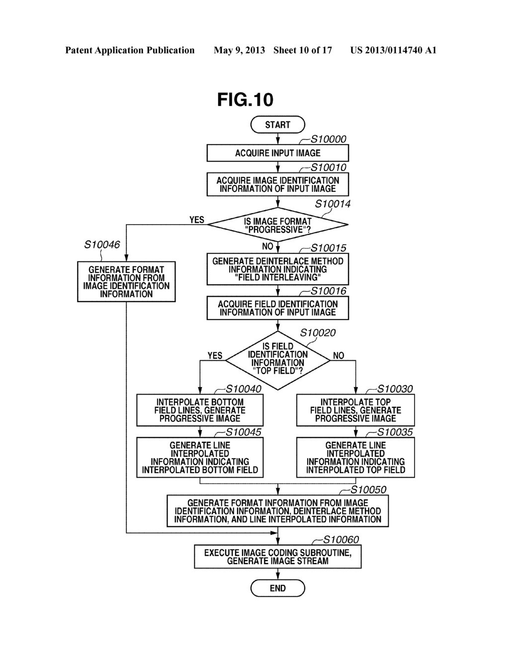 IMAGE CODING METHOD, IMAGE CODING APPARATUS, IMAGE DECODING METHOD, IMAGE     DECODING APPARATUS, AND STORAGE MEDIUM - diagram, schematic, and image 11