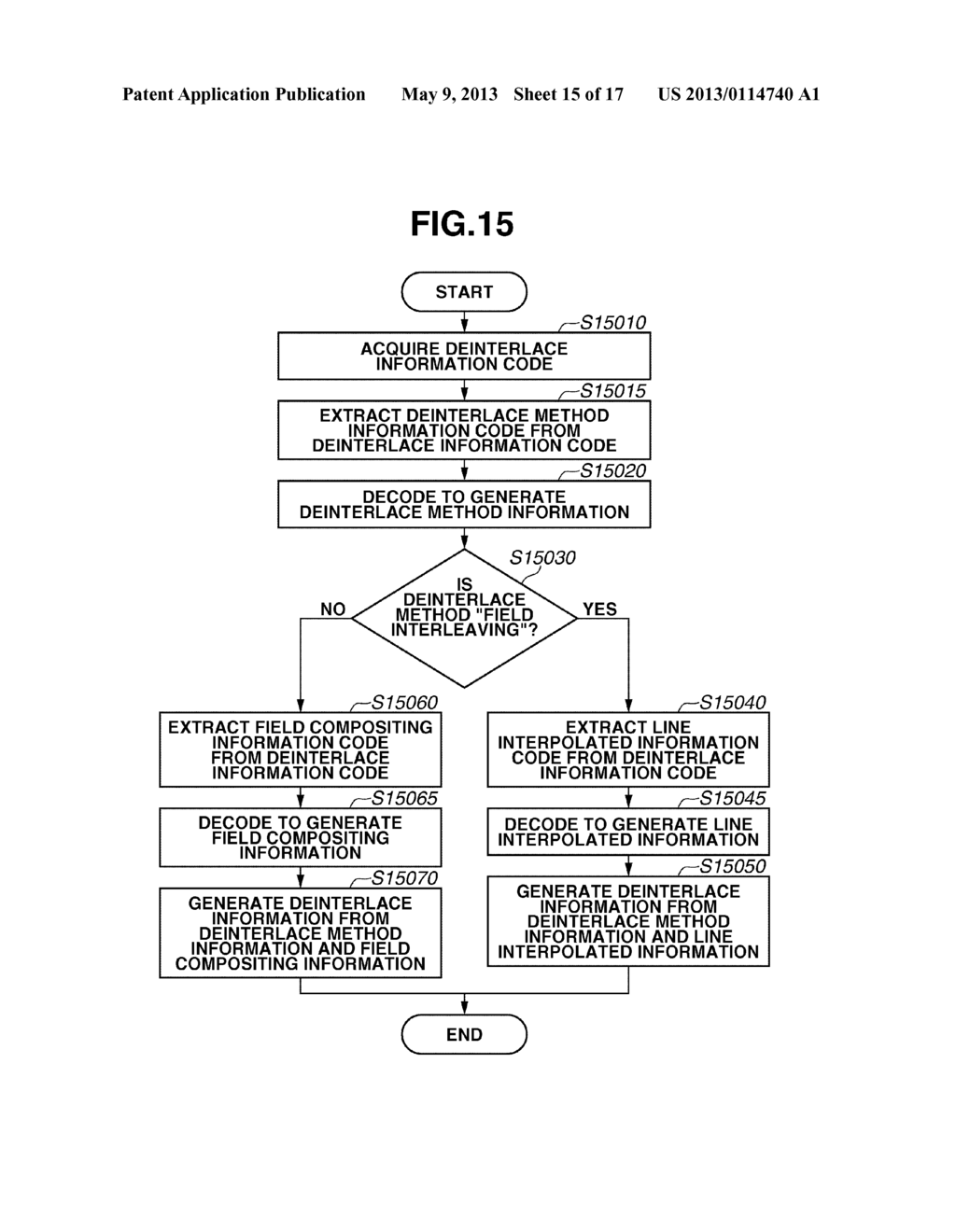 IMAGE CODING METHOD, IMAGE CODING APPARATUS, IMAGE DECODING METHOD, IMAGE     DECODING APPARATUS, AND STORAGE MEDIUM - diagram, schematic, and image 16