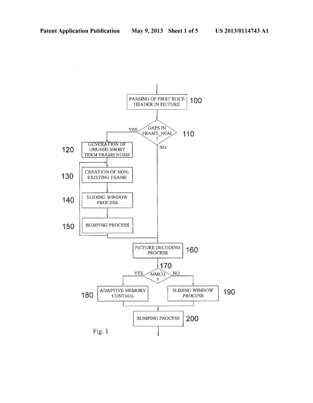 ENCODER, DECODER AND METHODS THEREOF FOR REFERENCE PICTURE MANAGEMENT - diagram, schematic, and image 02