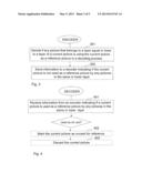 ENCODER, DECODER AND METHODS THEREOF FOR REFERENCE PICTURE MANAGEMENT diagram and image