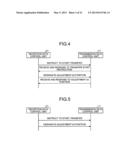 DATA TRANSMISSION SYSTEM, DATA TRANSMISSION METHOD, AND TRANSMISSION     DEVICE diagram and image