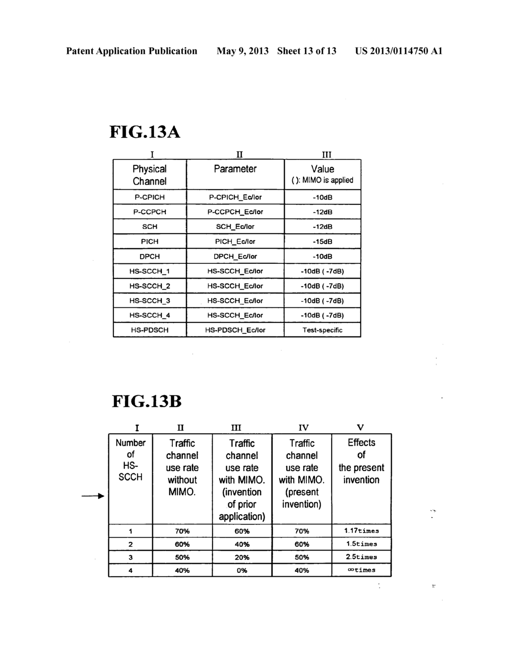 CONTROL CHANNEL INFORMATION TRANSMISSION METHOD, AND BASE STATION AND     TERMINAL USING THE SAME METHOD - diagram, schematic, and image 14