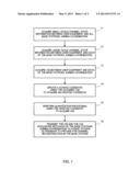 USER EQUIPMENT AND CHANNEL STATE INFORMATION FEEDBACK METHOD diagram and image