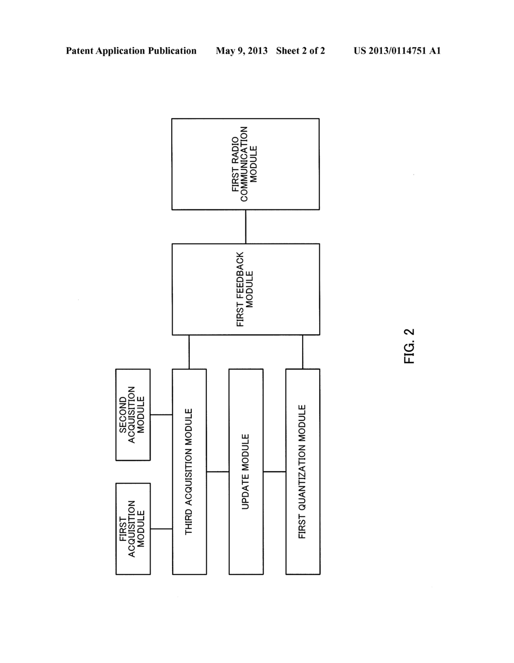 USER EQUIPMENT AND CHANNEL STATE INFORMATION FEEDBACK METHOD - diagram, schematic, and image 03