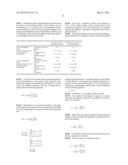 USER EQUIPMENT AND CHANNEL STATE INFORMATION FEEDBACK METHOD diagram and image