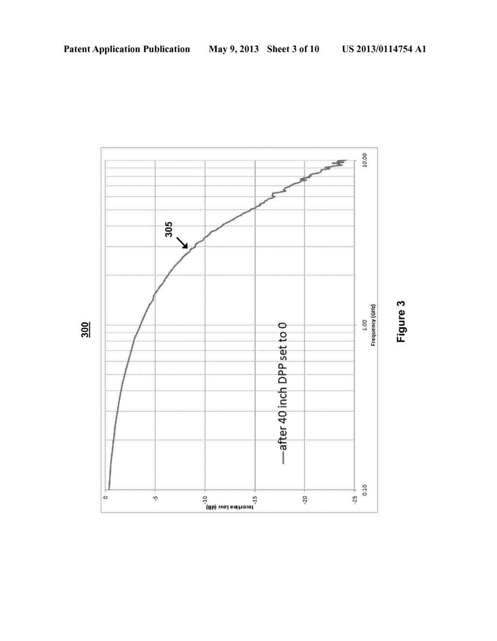 Dynamic Variable Inter-Symbol Interference (IS) Stress Impairment System - diagram, schematic, and image 04