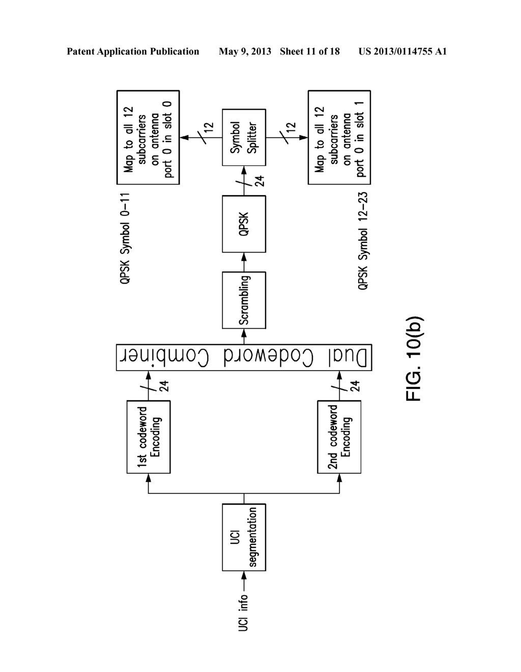 METHOD AND DEVICE FOR SUPPRESSING INTERFERENCE IN COMMUNICATION NETWORKS     USING FREQUENCY SWITCHED TRANSMIT DIVERSITY CODING - diagram, schematic, and image 12