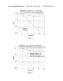 PUSCH Reference Signal Design for High Doppler Frequency diagram and image