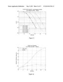 PUSCH Reference Signal Design for High Doppler Frequency diagram and image