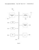 PUSCH Reference Signal Design for High Doppler Frequency diagram and image