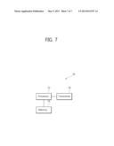 METHOD AND APPARATUS OF TRANSMITTING PLCP HEADER FOR SUB 1 GHZ     COMMUNICATION diagram and image