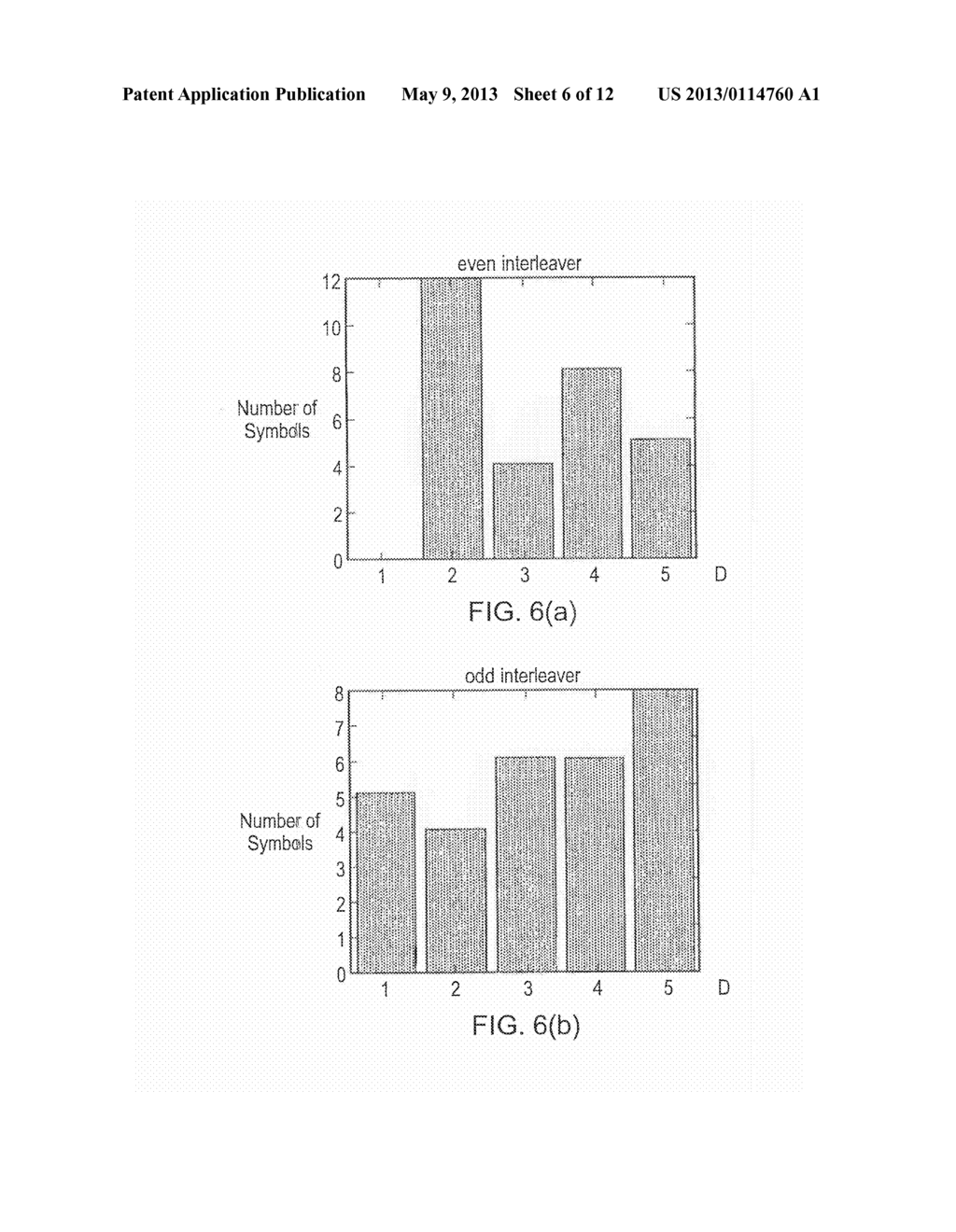 DATA PROCESSING APPARATUS AND METHOD FOR INTERLEAVING AND DEINTERLEAVING     DATA - diagram, schematic, and image 07