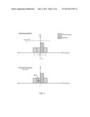 DYNAMIC RECEIVER SWITCHING diagram and image