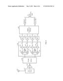 DYNAMIC RECEIVER SWITCHING diagram and image